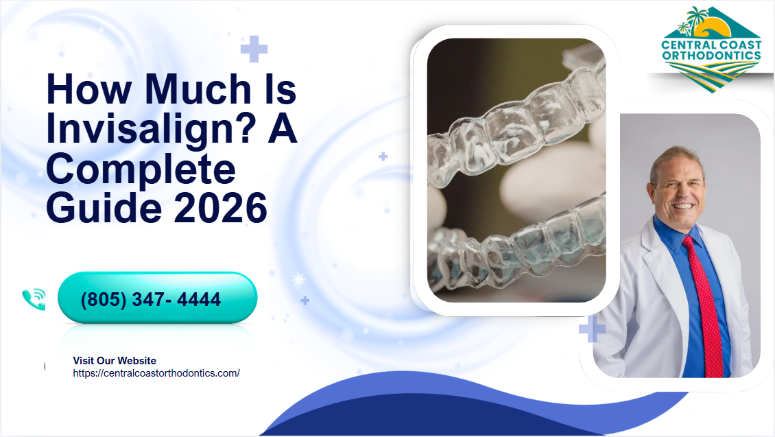 How Much Is Invisalign